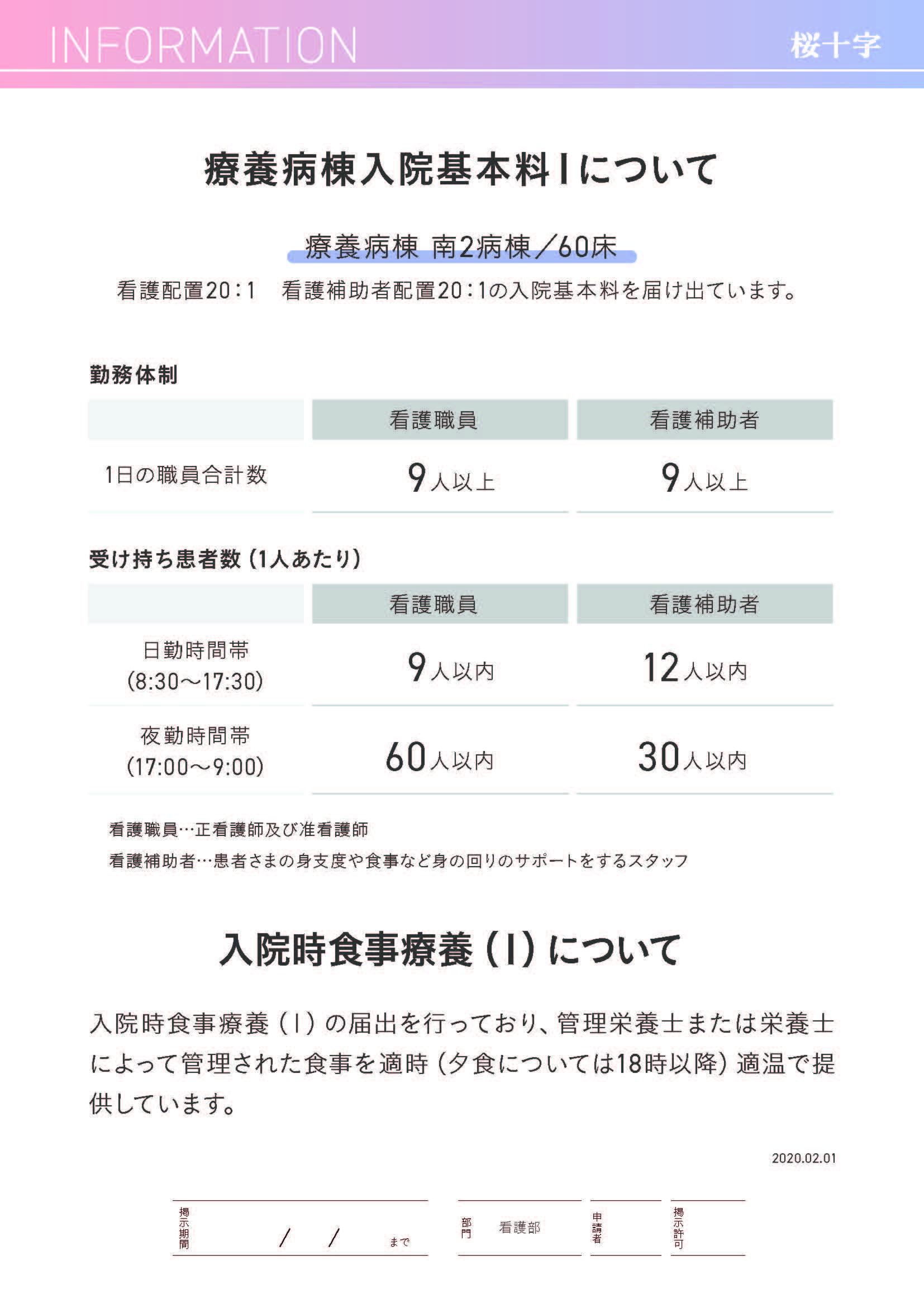 南館2階病棟について