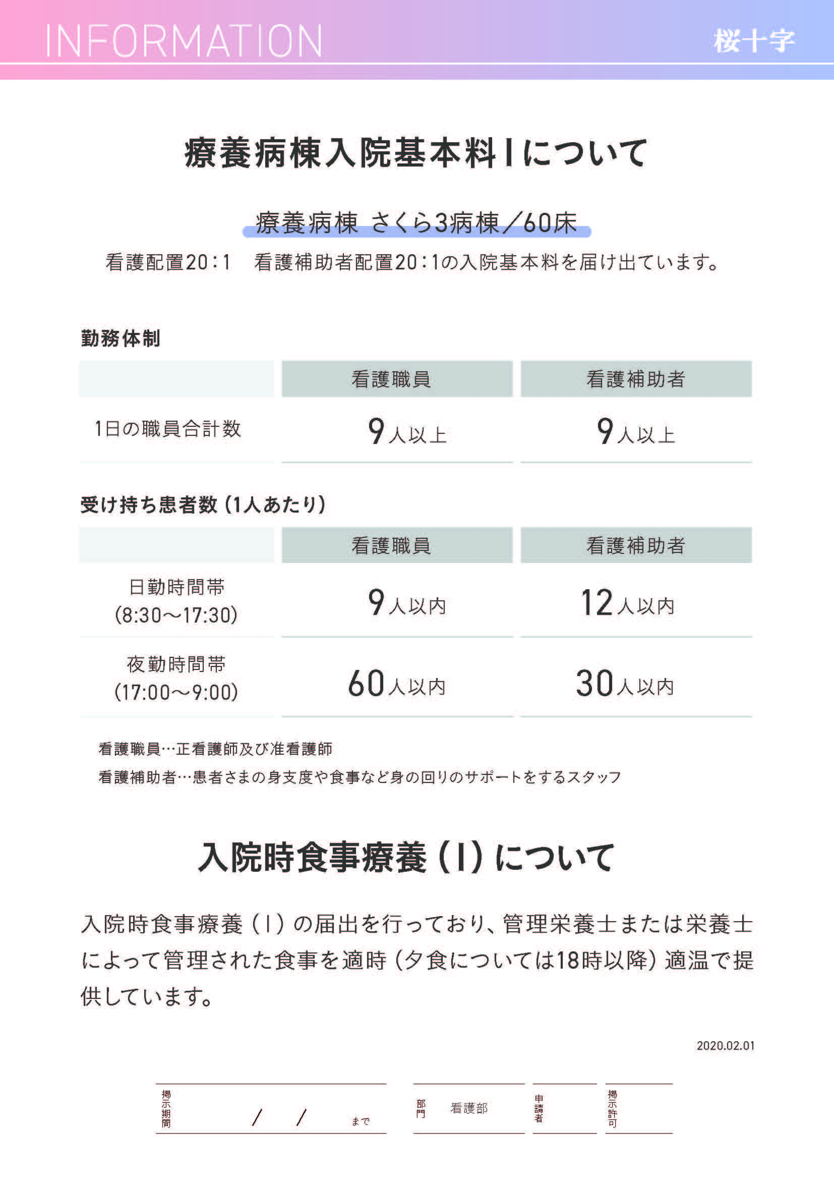 南館2階病棟について