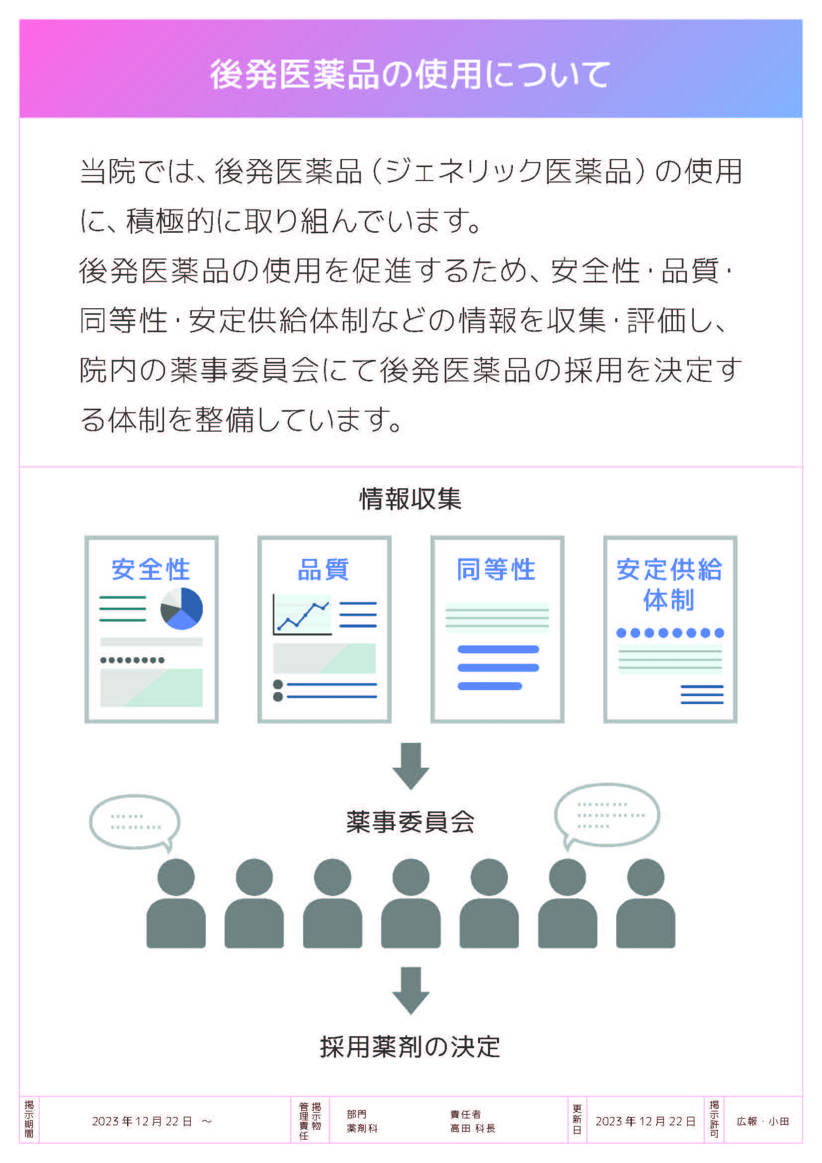 後発医薬品の使用について